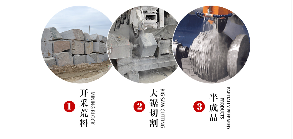 弧形路沿石加工多少錢一米(圖3) 弧形路沿石加工多少錢一米(圖3)