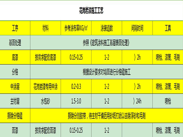 山東石材加工廠 位置(圖6) 山東石材加工廠 位置(圖6)