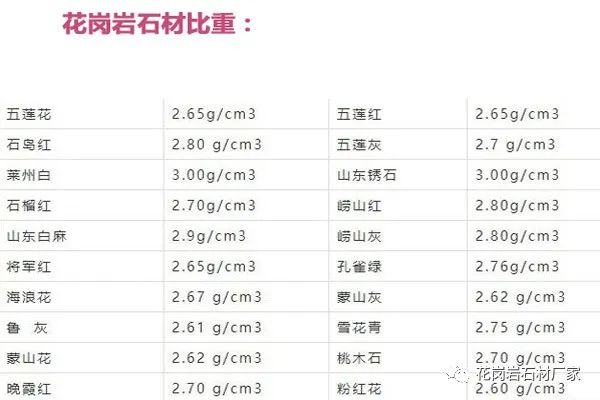 芝麻黑花崗巖產地廠家詳細介紹(圖13) 芝麻黑花崗巖產地廠家詳細介紹(圖13)